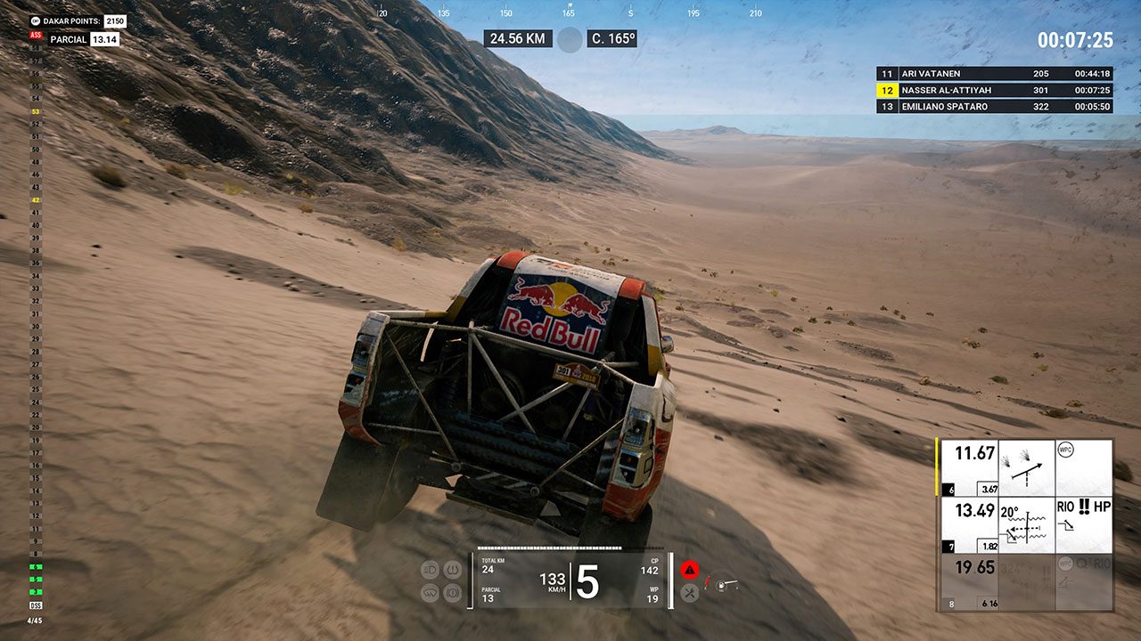 Dakar 18