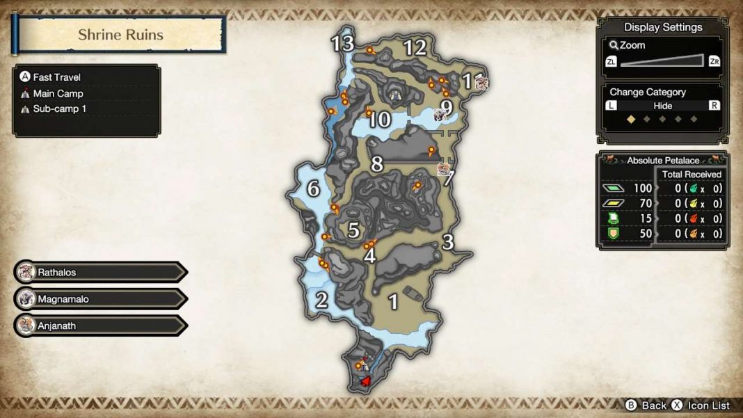 Monster Hunter Rise