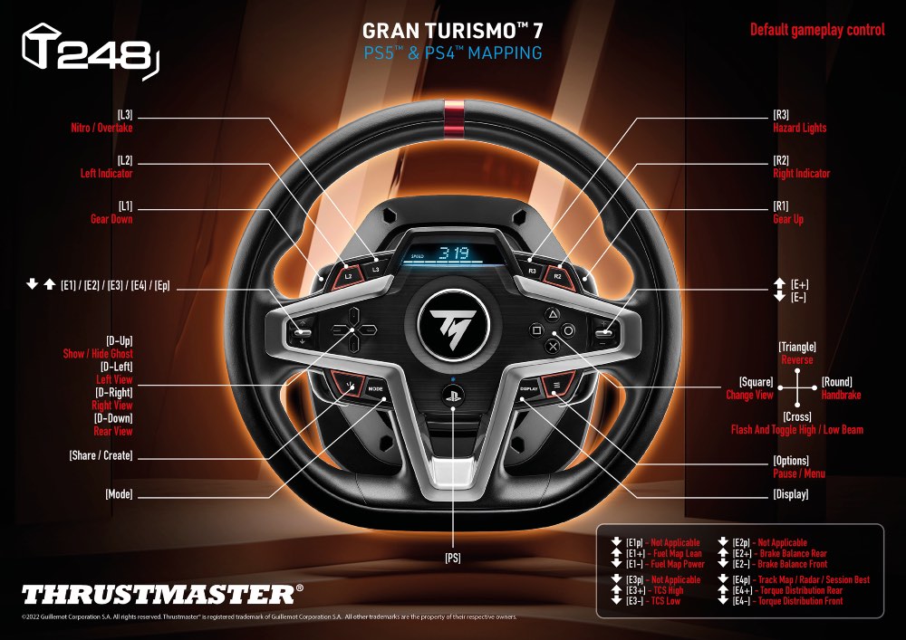 Mapping-Thrustmaster-T248-GranTurismo7  