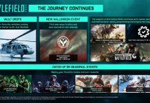 Battlefield 2042 | A jornada continua